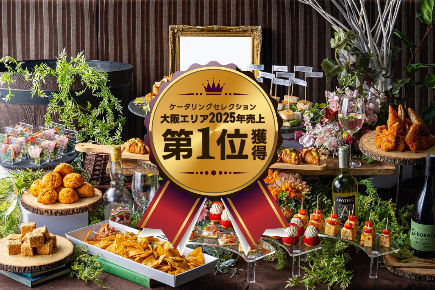 大阪エリア2025年人気NO1